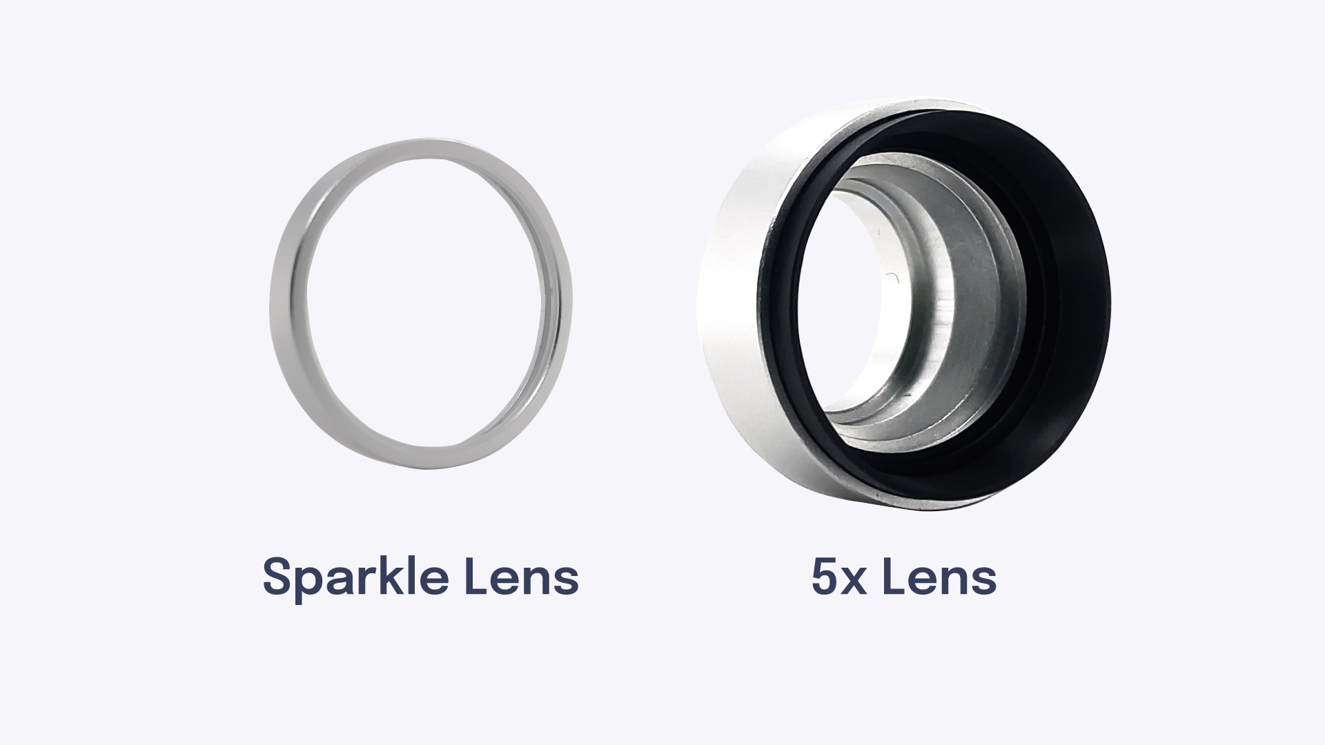 GemLoupe Lens Selection Guide