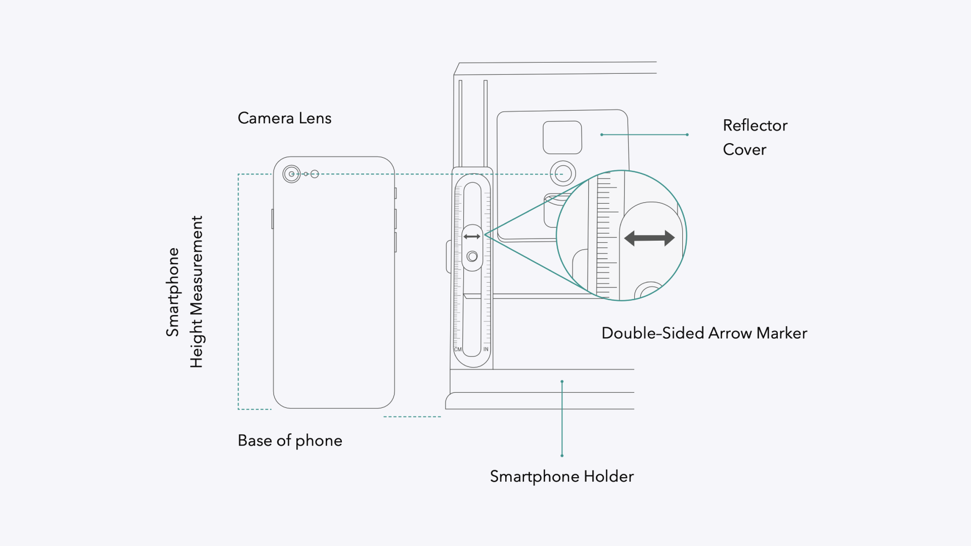A diagram illustrating a smartphone being placed into the GemLightbox Macro's phone holder.