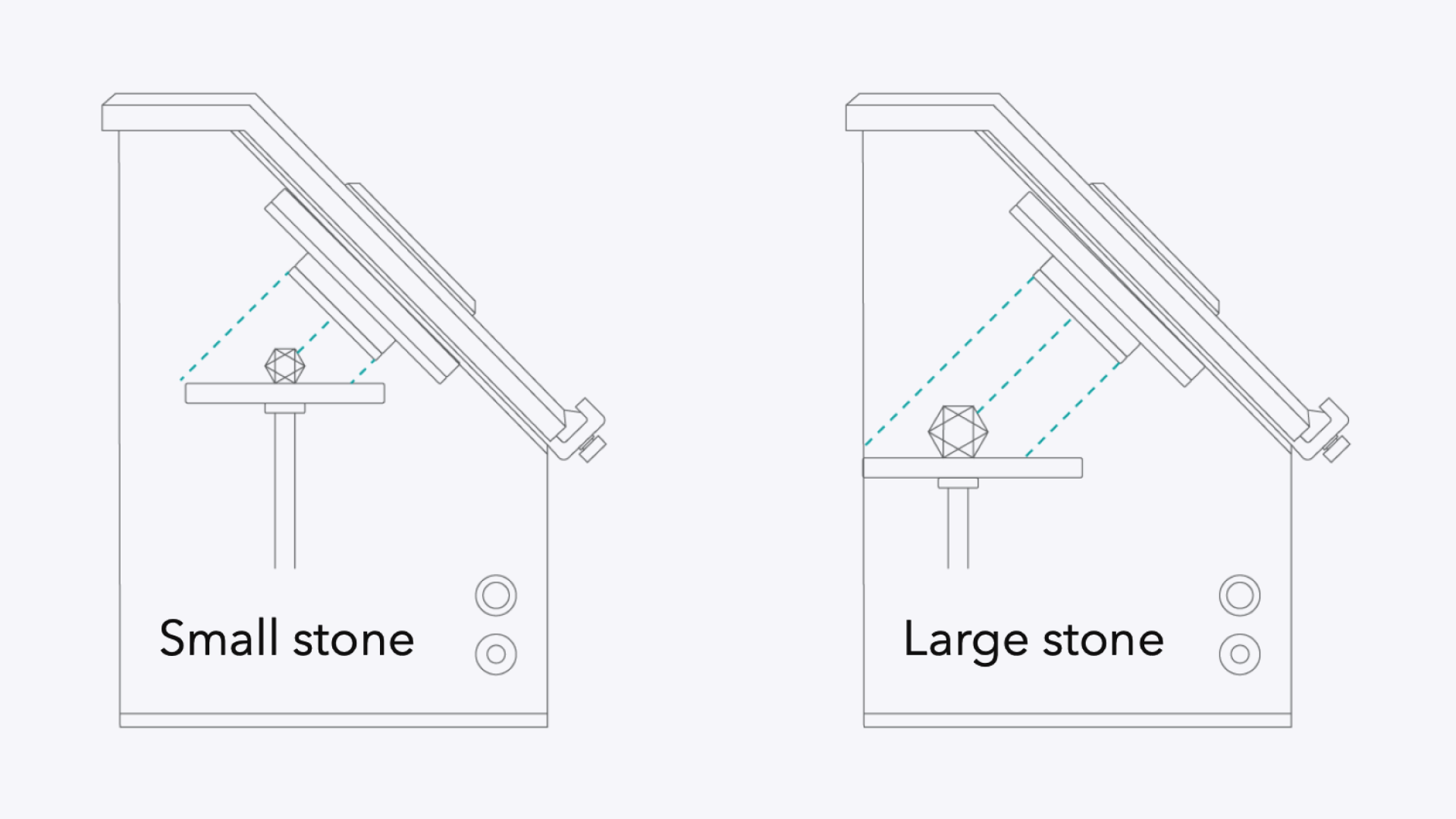 A diagram showing the distance adjustment for the camera.