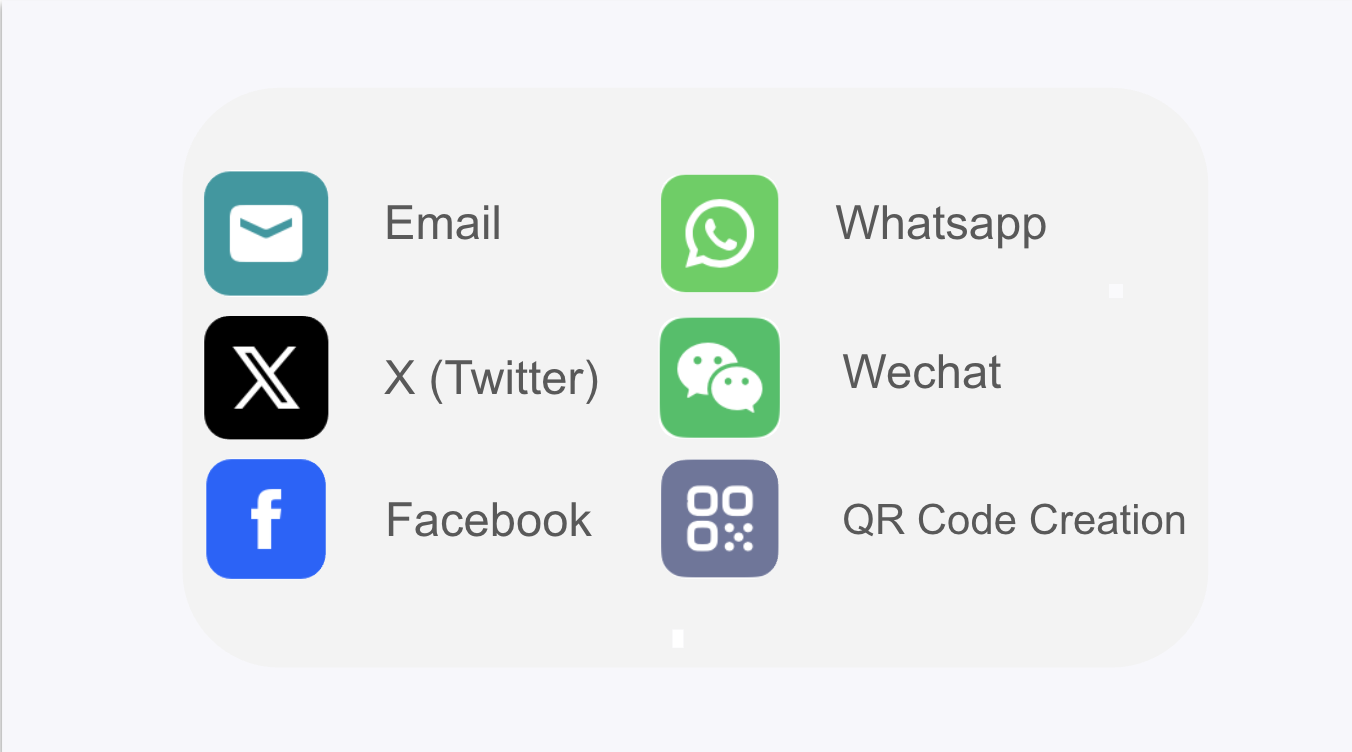 Share Options Pop-up Window in the GemIQ App